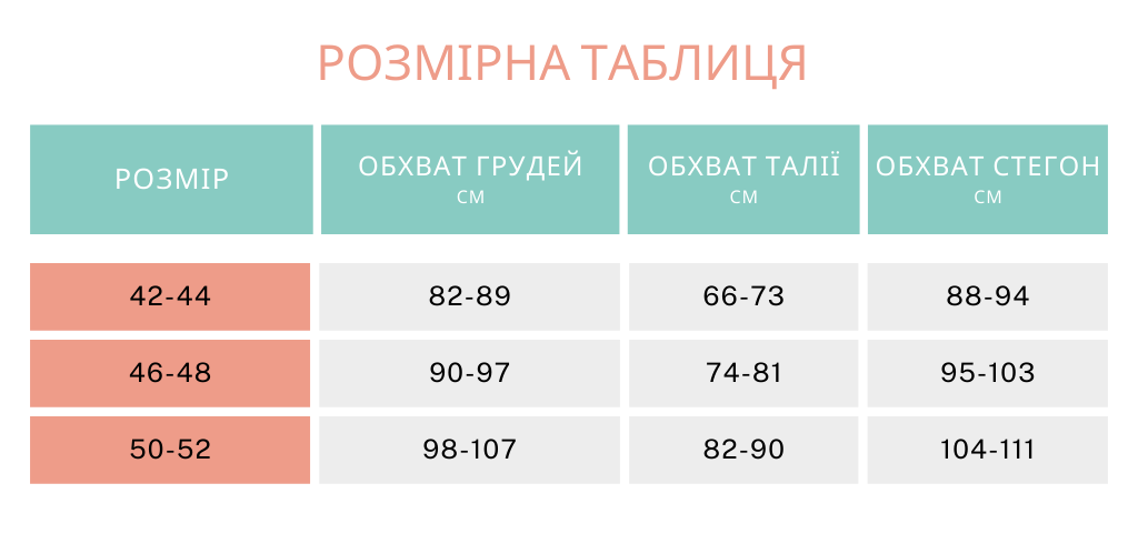 Розмірна таблиця сукні Butterfly