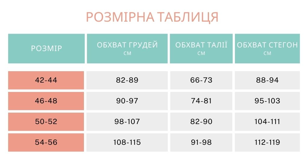 Розмірна таблиця сукні Butterfly